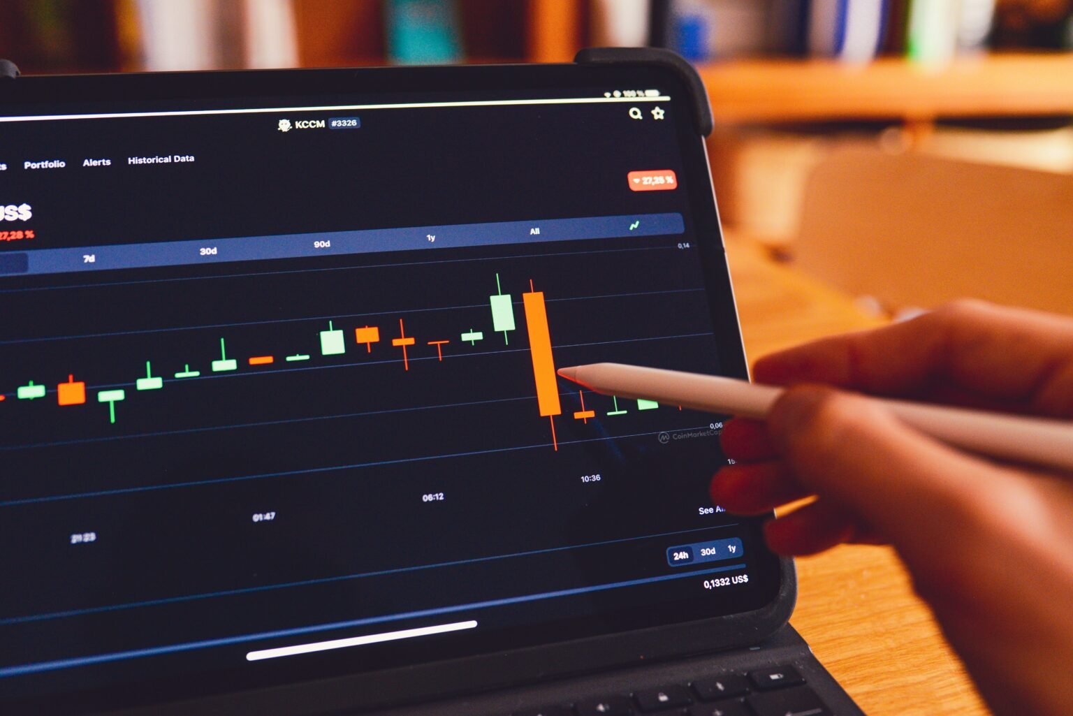 Person analyzing cryptocurrency candlestick chart on a tablet with a stylus